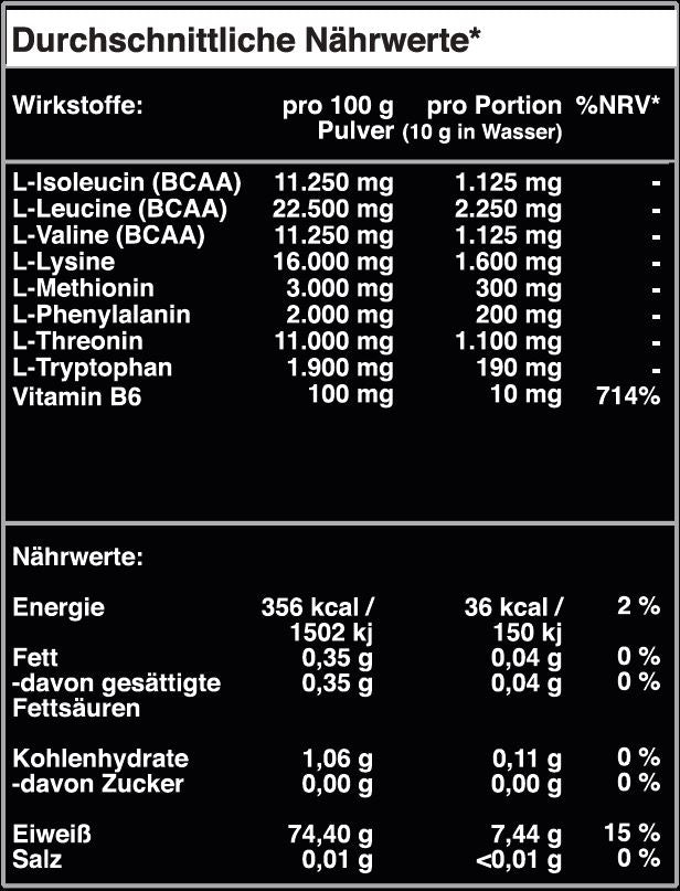 Premium Amino | Vibrant Cola 500g | 50 Portionen